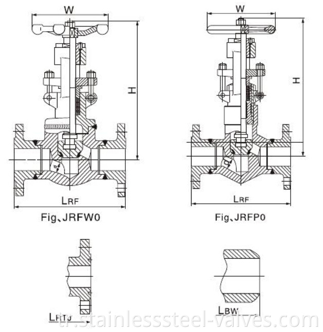 Forged Steel screwed globe valve2